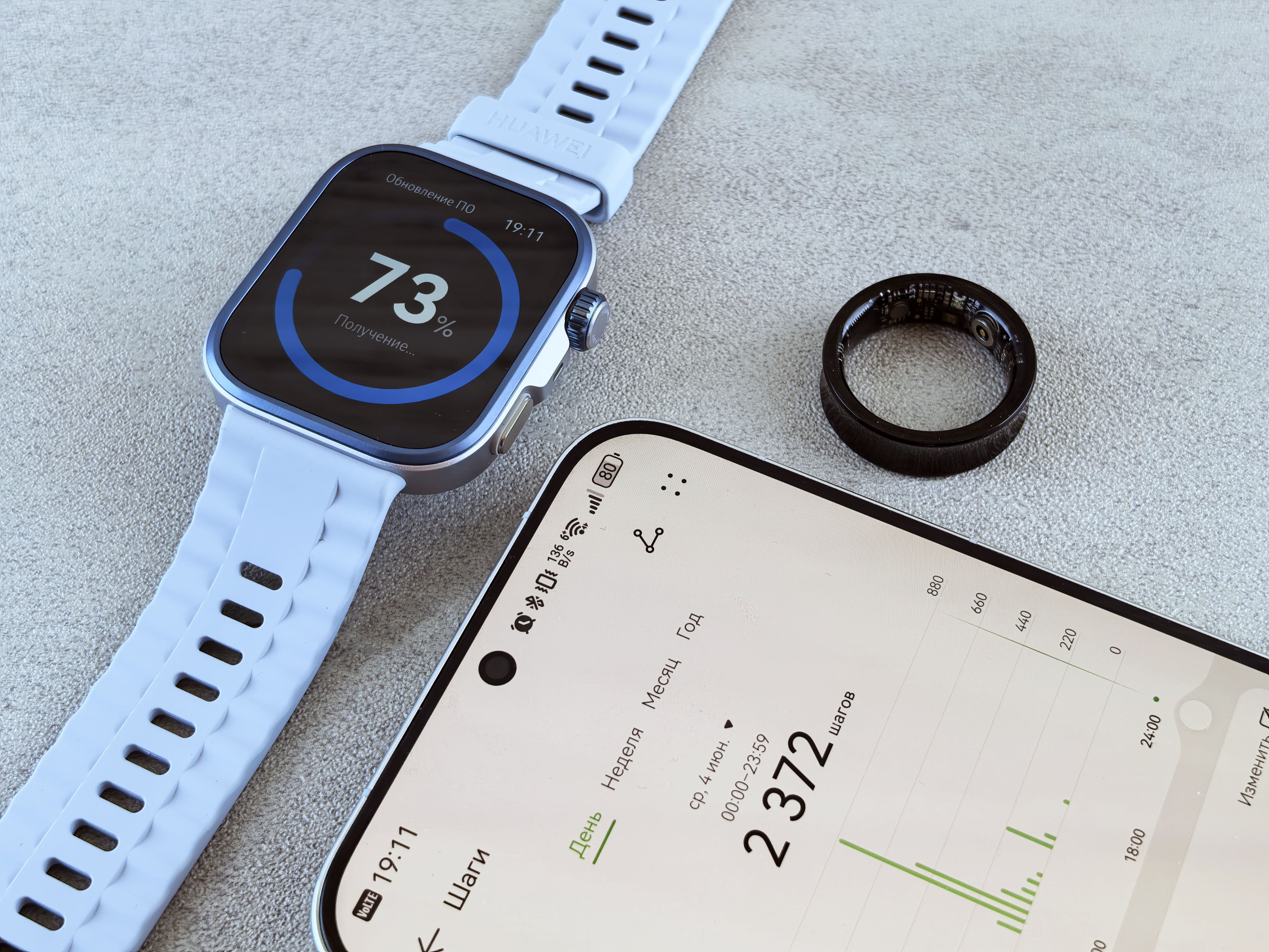 Apps & Wearable Data